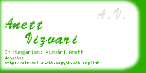 anett vizvari business card